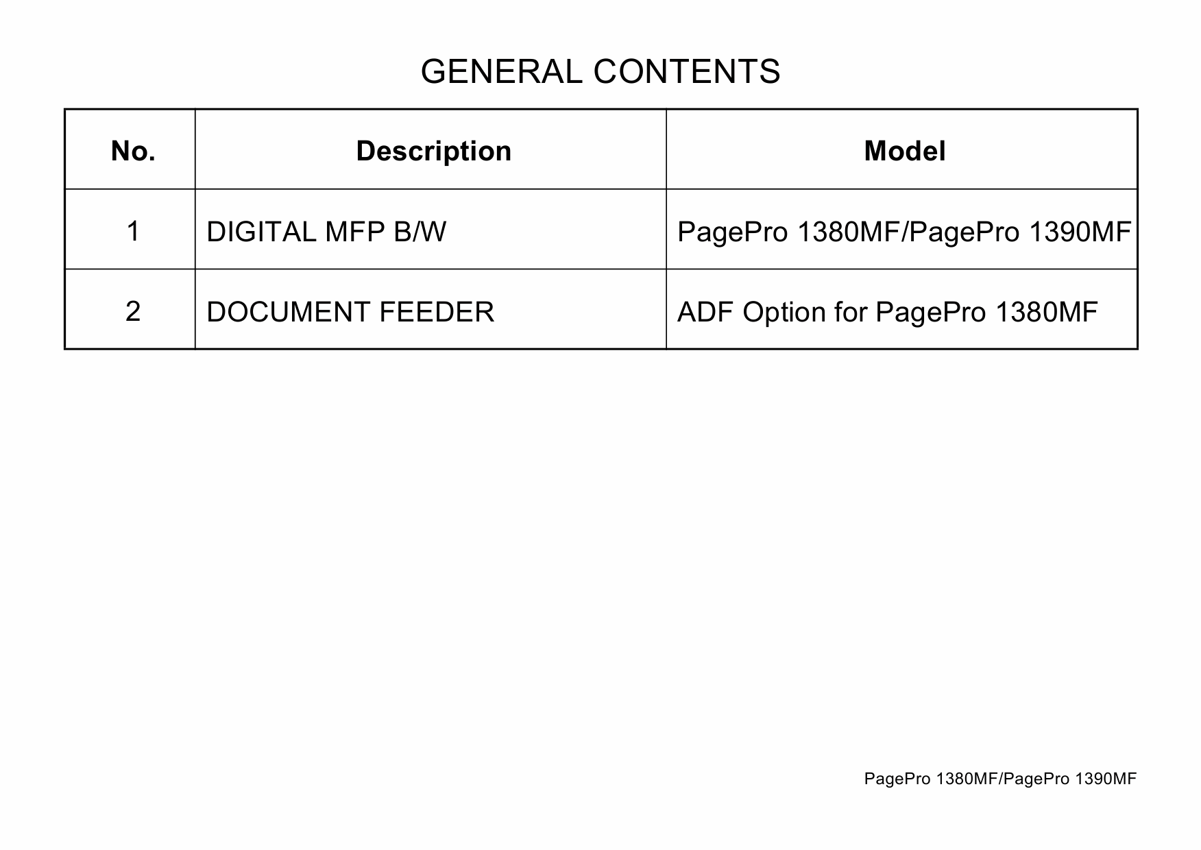 Konica-Minolta pagepro 1380MF 1390MF Parts Manual-3